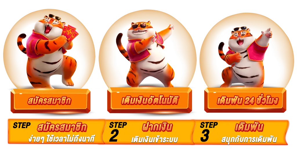 เว็บแมว888-ขั้นตอนการสมัคร